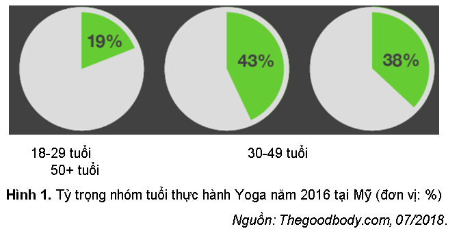 Yoga 01