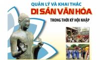 Phạm Thị Thu Nga. Khai thác lợi thế của hệ thống di sản để phát triển du lịch trong xu thế hội nhập và phát triển hiện nay