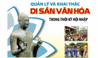 Võ Văn Thành. Di sản văn hóa thế giới tại Việt Nam trong du lịch
