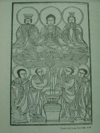 Trần Nghĩa. Quá trình hội nhập Nho – Phật – Lão hay sự hình thành tư tưởng “Tam giáo đồng nguyên” ở Việt Nam