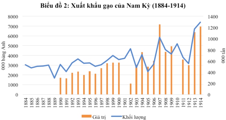Thuong mai VN anh 3