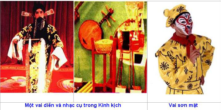 Image Image