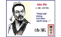 Triệu Quang Minh &amp; Trần Thị Lan Hương. Vấn đề con người trong quan niệm pháp trị của Hàn Phi