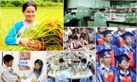 Hoàng Chí Bảo. Xây dựng văn hóa trong chính trị và văn hóa trong kinh tế