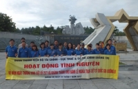 Phạm Hồng Tung. Văn hóa và lối sống của thanh niên Việt Nam trong bối cảnh toàn cầu hóa và hội nhập quốc tế
