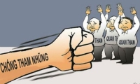 Hà Thị Thùy Dương. Phòng, chống tham nhũng từ góc nhìn văn hóa truyền thống